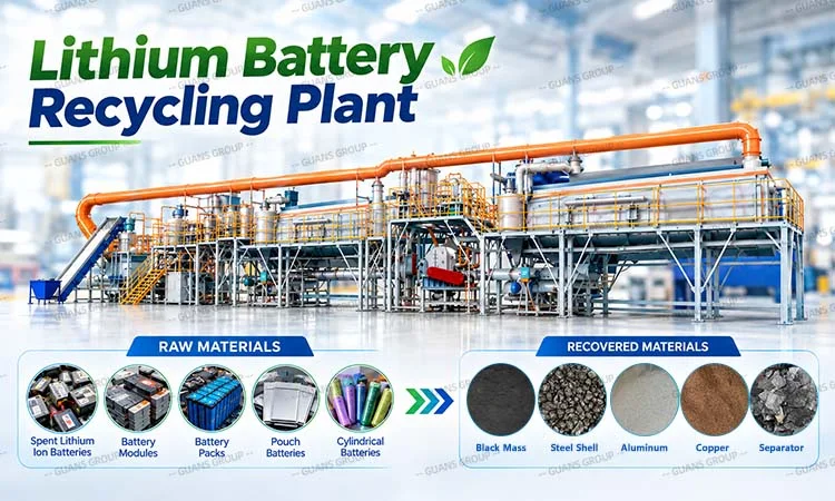Lithium Battery Recycling Plant