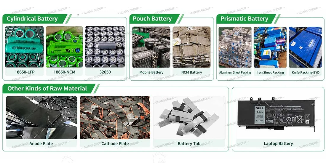 Spent lithium-ion batteries